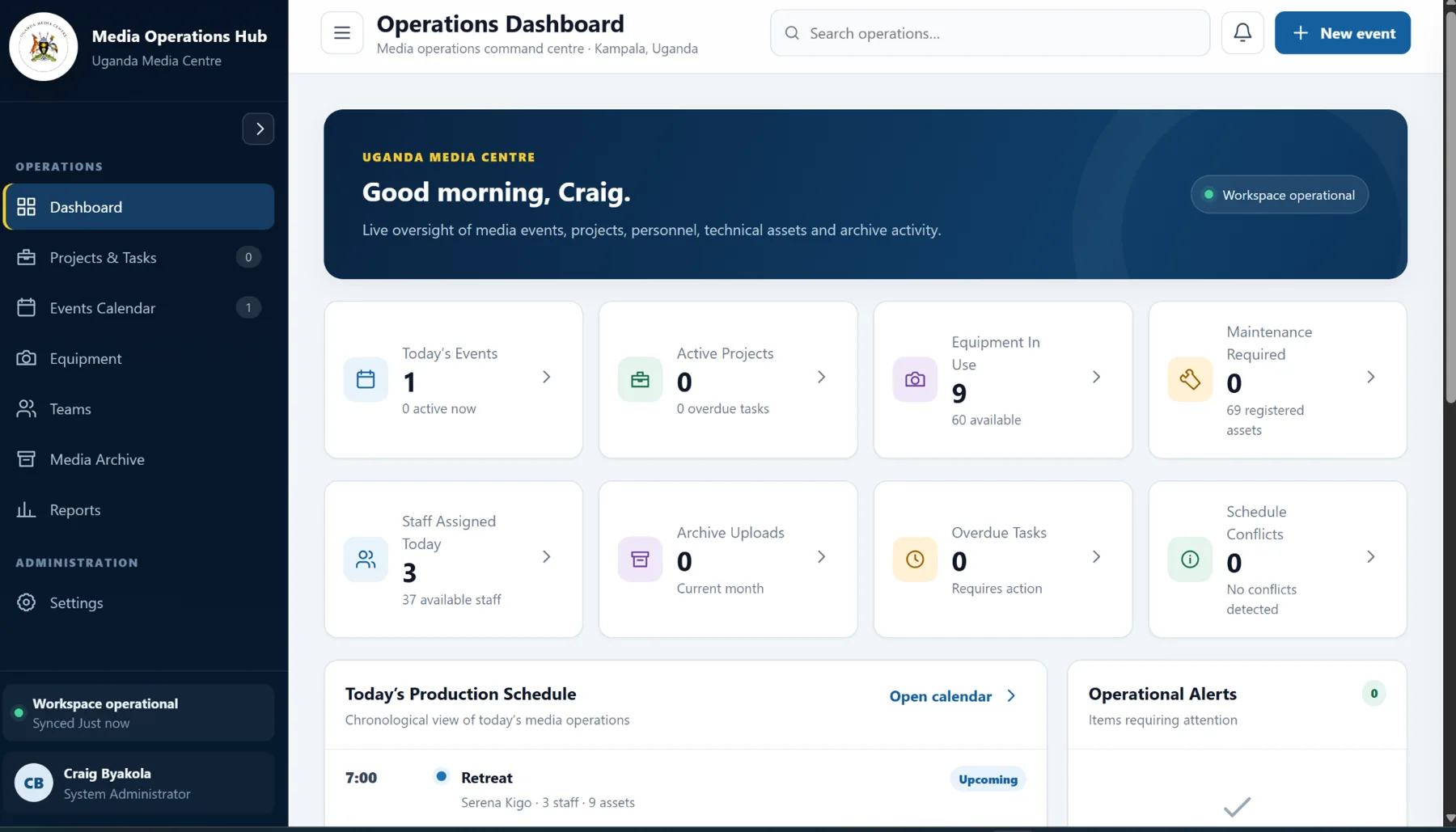 Media Operations Hub dashboard development capture showing the operations navigation, overview cards and production schedule
